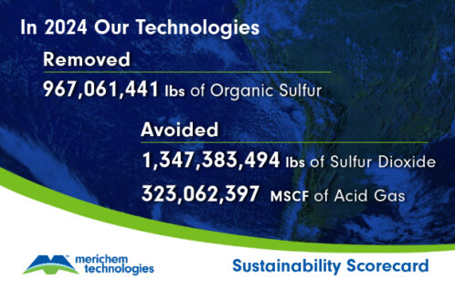 Sustainability numbers though sulfur removal over an earth image