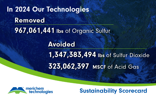 Sustainability numbers though sulfur removal over an earth image